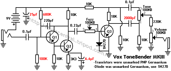 Vox ToneBender MKIII Schematic