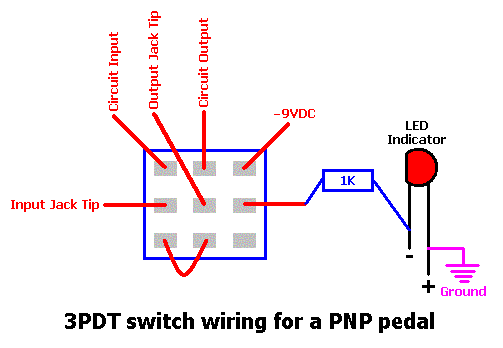 pnp switch