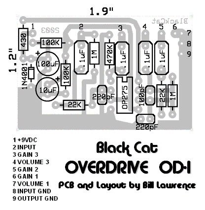 Black Cat OD-1 Question
