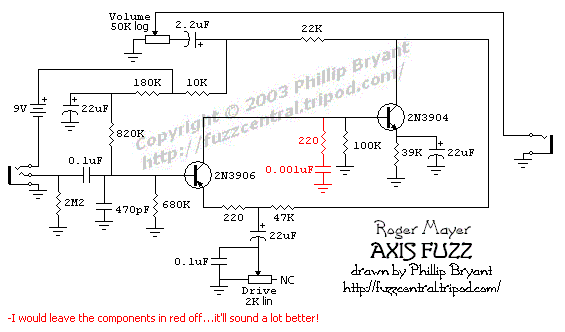 Perf and PCB Effects Layouts: Roger Mayer Axis Fuzz