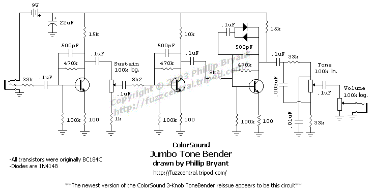 Colorsound Supa Tonebender