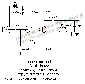 fuzz schematic